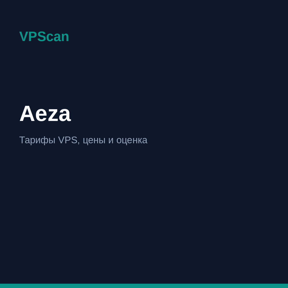 Aeza — тарифы VPS и цены
